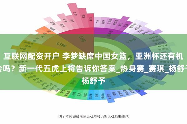 互联网配资开户 李梦缺席中国女篮，亚洲杯还有机会吗？新一代五虎上将告诉你答案_热身赛_赛琪_杨舒予