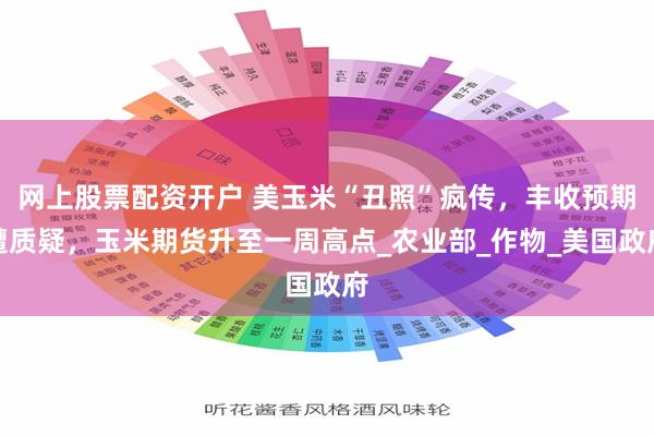 网上股票配资开户 美玉米“丑照”疯传，丰收预期遭质疑，玉米期货升至一周高点_农业部_作物_美国政府